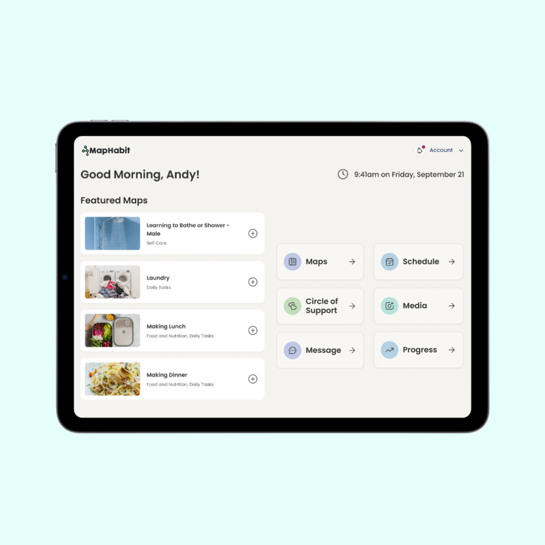 What Type of Visual Support Will Be Most Effective?